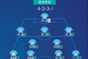 乐鱼网站-今日中冠总决赛正式开战，南京铁虎、青海昆仑分别击败各自对手