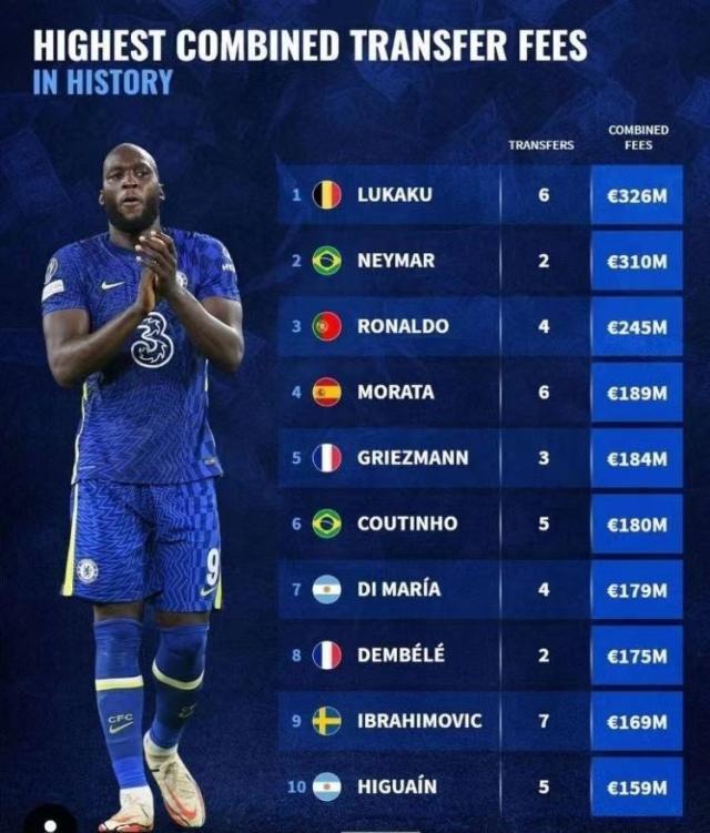 乐鱼体育-【早报】他留下