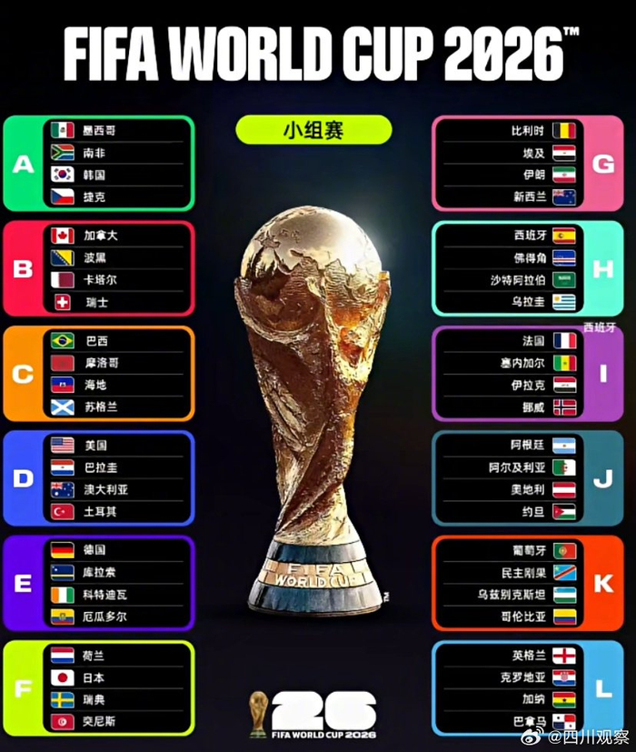 乐鱼体育官方网站-2026世界杯扩军至48队，赛程增至104场|美加墨世界杯|世界杯赛程|淘汰赛|小组赛|小组_新浪体育_新浪新闻
